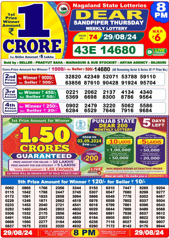 Lottery Sambad Result Today, August 30, 2024, 1 PM, 6 PM, 8 PM Draws, Live Updates, Winning Numbers